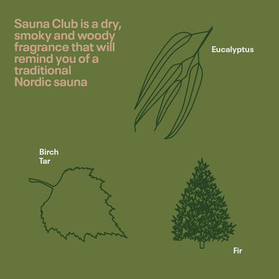 Blackmarket Single Refill Hand soap in Sauna Club - Radical Giving